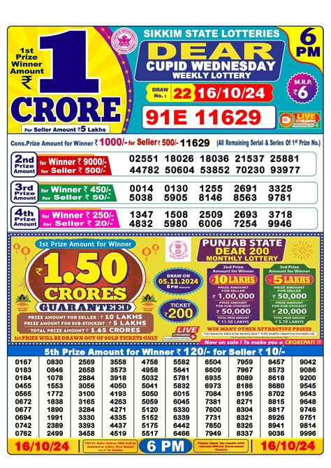 lottery sambad old 16